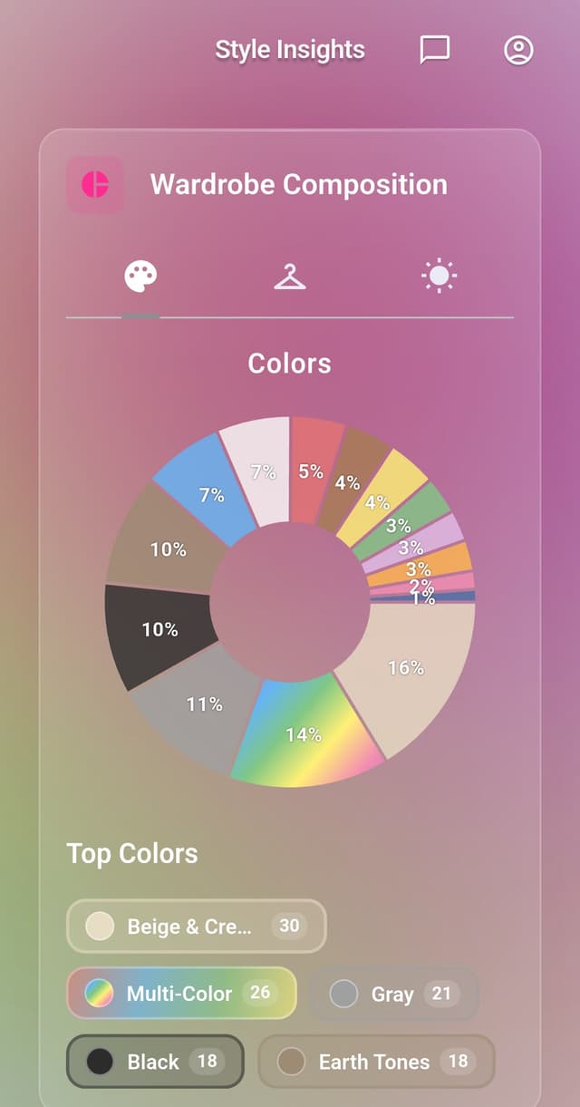 Wearli style insights screen showing wardrobe composition, color analysis, and wardrobe trends
